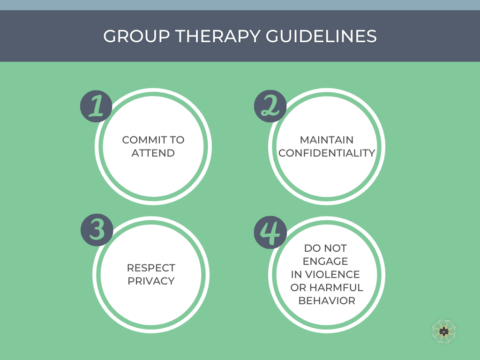 Group Therapy In Nyc - Madison Park Psychological Services